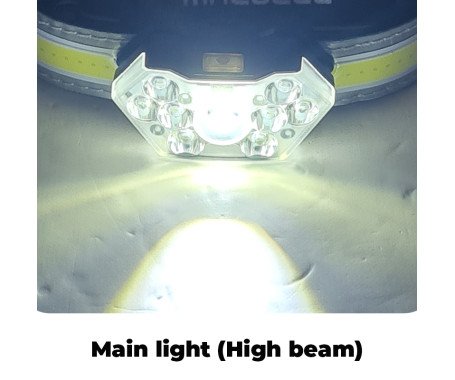 AQUA MARINE - Rechargeable LED Head Lamp